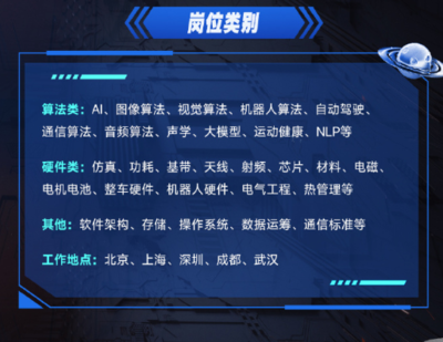 小米啟動2024屆校招 聚焦前沿技術(shù)，深圳軟件開發(fā)、整車電驅(qū)與手機(jī)SOC設(shè)計成核心